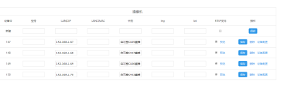 }
}
### 平台权限设置
#### CMDB后台-学校业务
{{:22.png?400 |