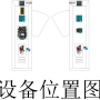 设备位置图.png